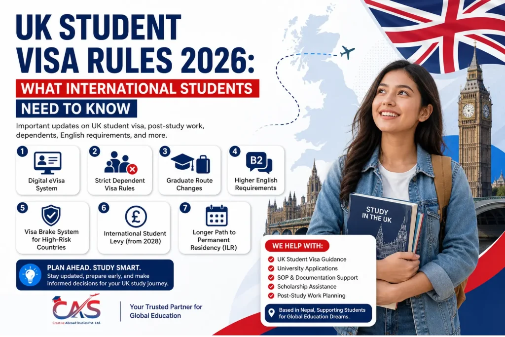 UK student visa 2026 updates showing international students, UK flag, and digital eVisa system concept for immigration changes