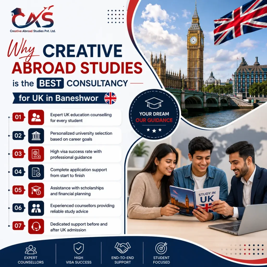 Why Creative Abroad Studies is the best UK consultancy in Baneshwor with expert counselling and student support.