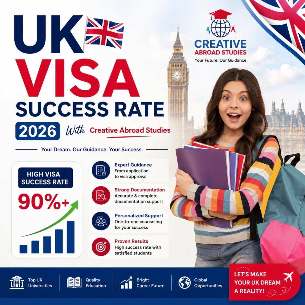 UK visa success rate 2026 infographic with student and study abroad guidance.
